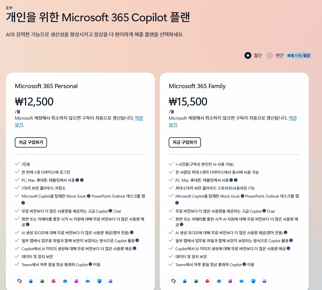 Microsoft 365 Personal 월 12,500원, Family 월 15,500원 요금제와 포함 항목이 표시된 공식 요금 페이지